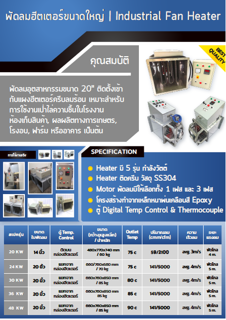 พัดลมร้อน3เฟส